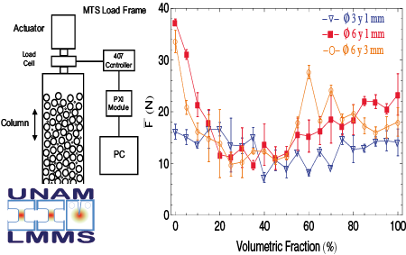example graphic